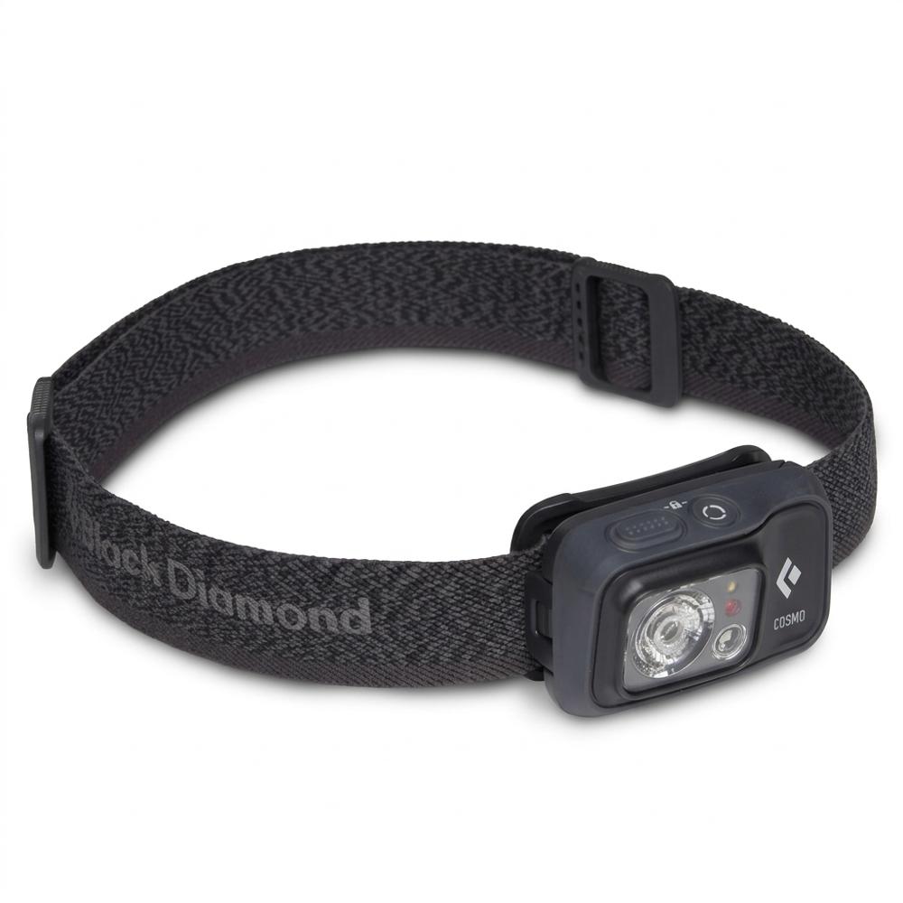 Adjustable Brightness Headlamp Light